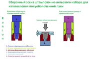 bullet_sborochniy_eskiz.jpg